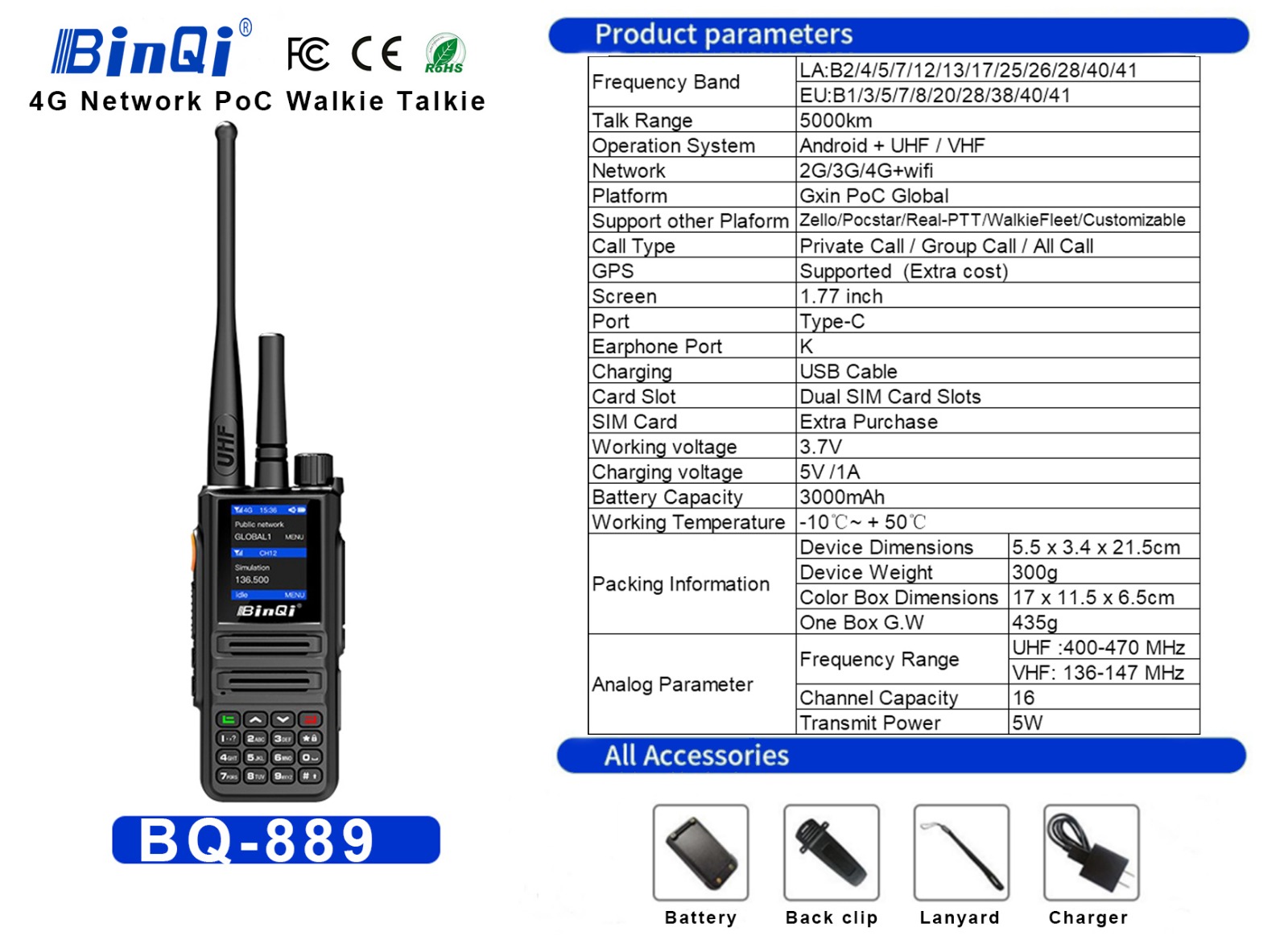 Anysecurity Sulotion gallery image 1